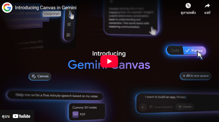 Trakool AI | Introducing Canvas in Gemini