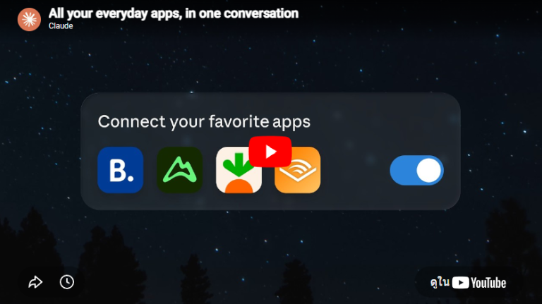 Trakool Ai | All your everyday apps, in one conversation