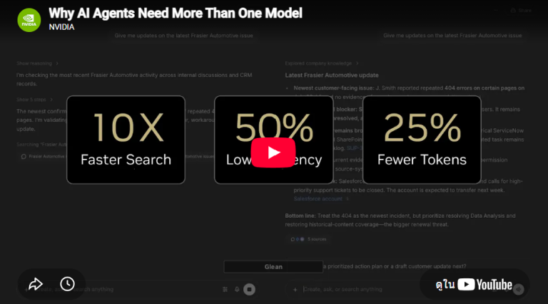 Trakool AI | Why AI Agents Need More Than One Model