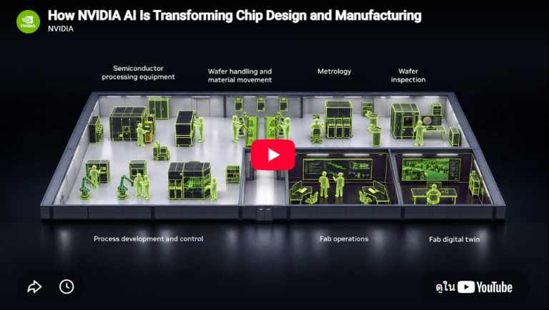 TRAKOOL AI | Building the AI-Defined Fab With NVIDIA