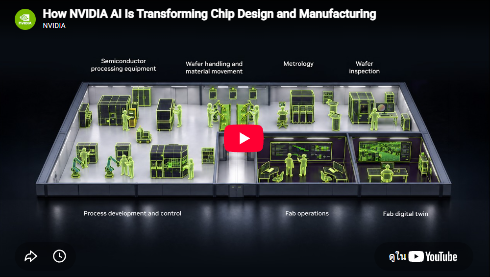 TRAKOOL AI | Building the AI-Defined Fab With NVIDIA